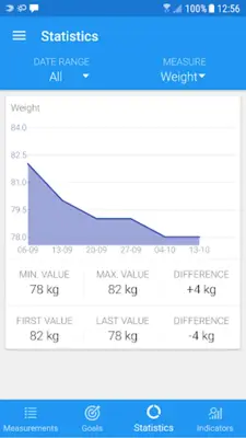 Body measurements - weight, BM android App screenshot 3